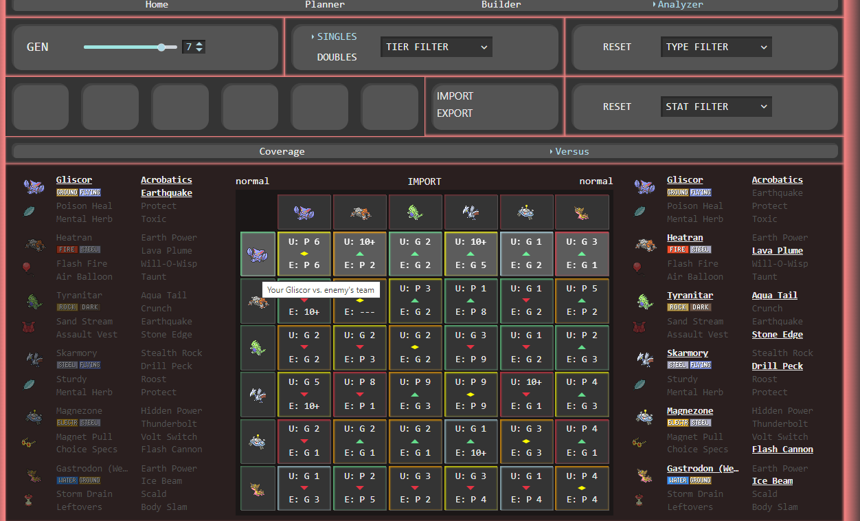 Hovering over your Gliscor highlights the entire row, each of the moves he should use in one or more matchups, and the move(s) that the enemy should use against your Gliscor.