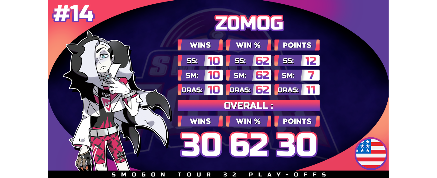 #14-z0mOG.png