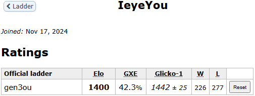 1400.PNG