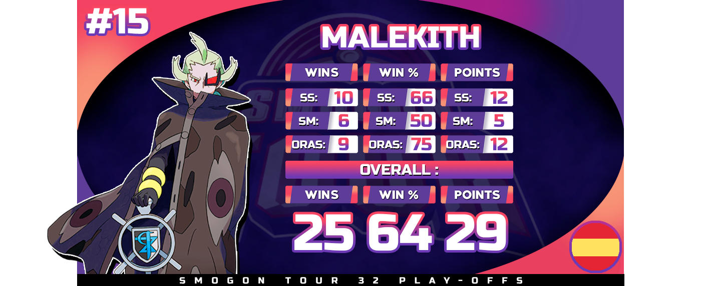 #15-Malekith.png