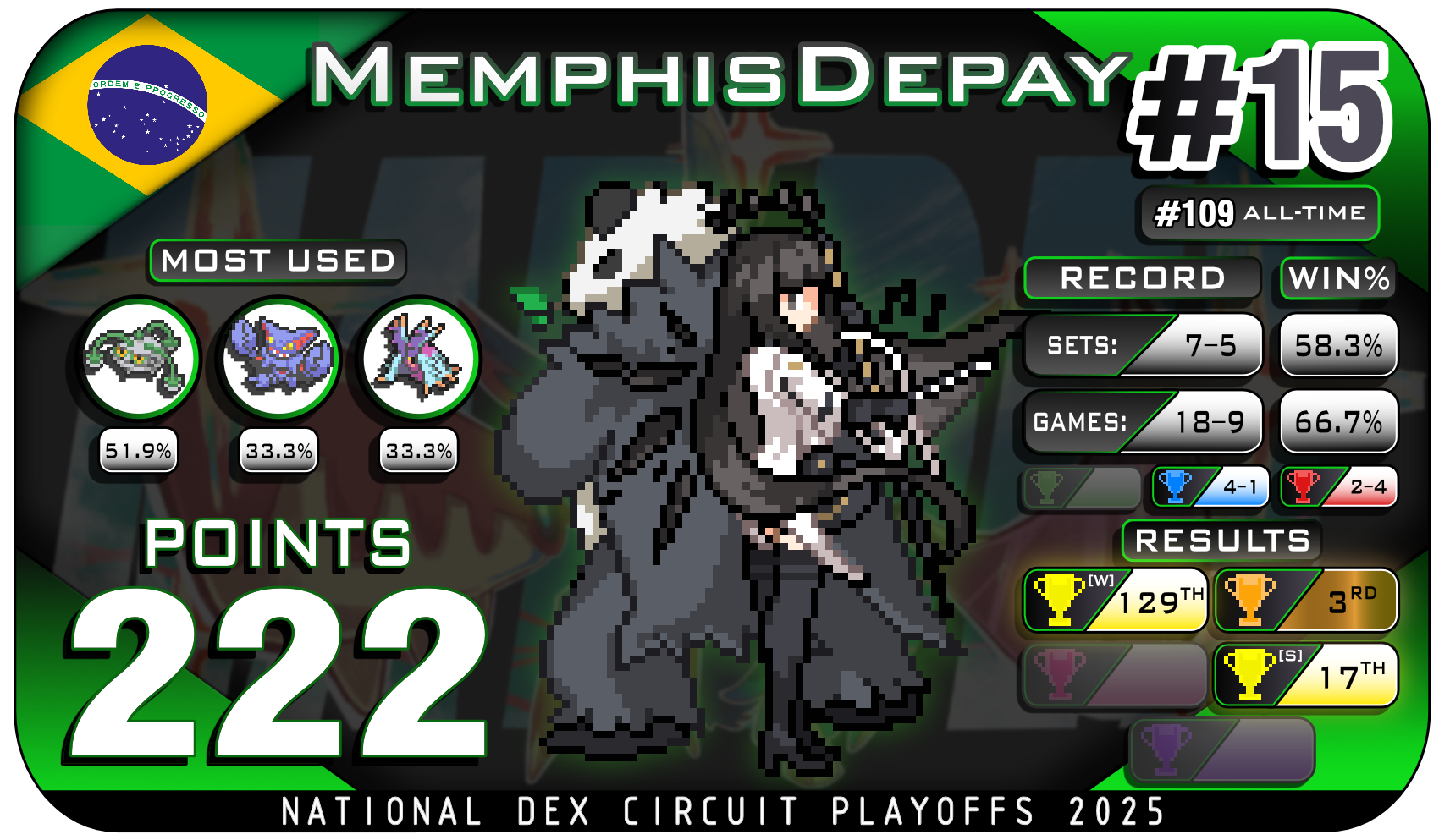 15 MemphisDepay.png