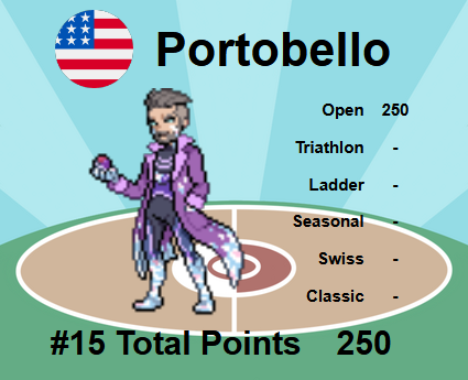 15-portobello.png