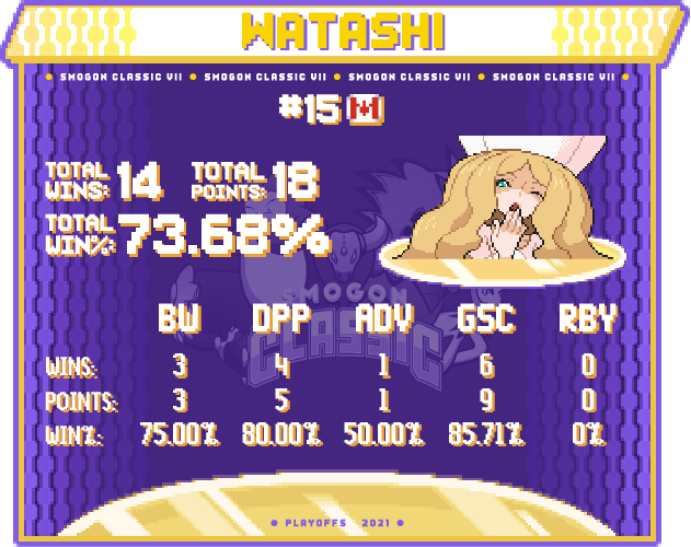 15 Watashi.png
