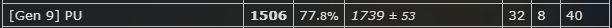 1506 PU ladder.PNG