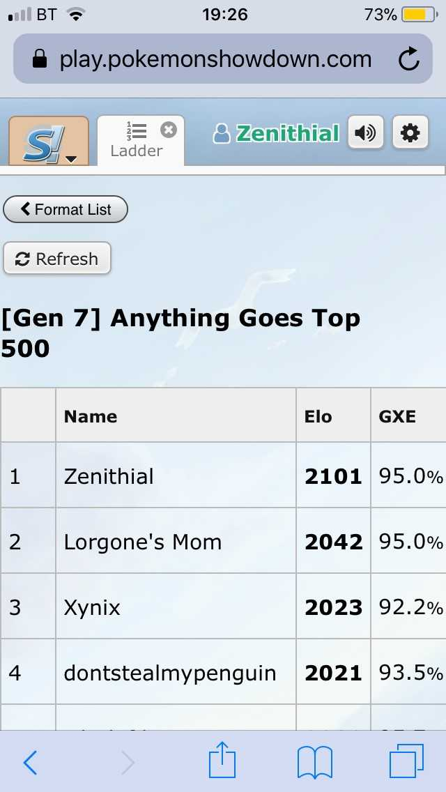 Other Metagames Anything Goes M Ray Zyg Balance Peaked 2100 Smogon Forums