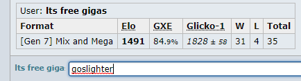 163785
