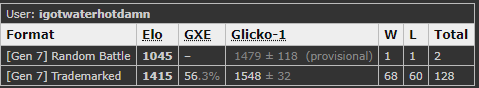 176617
