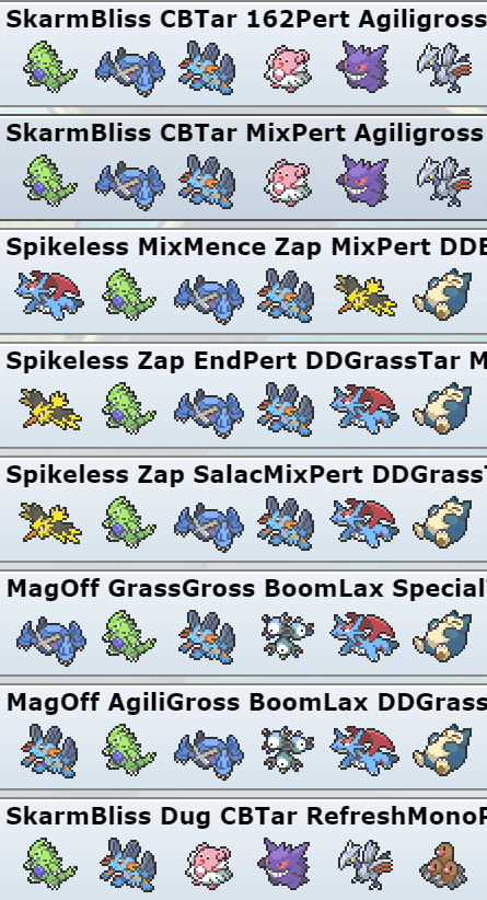 Pokemon showdown team builder text import gen 7 - lokasinlocal