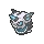 192591