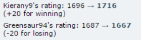 193400
