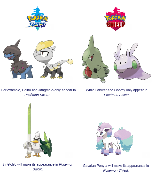 Spoilers Pokemon Sword Shield Pre Release Spoilers