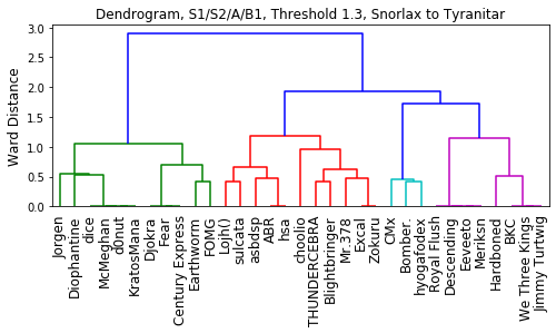 1588502160033.png