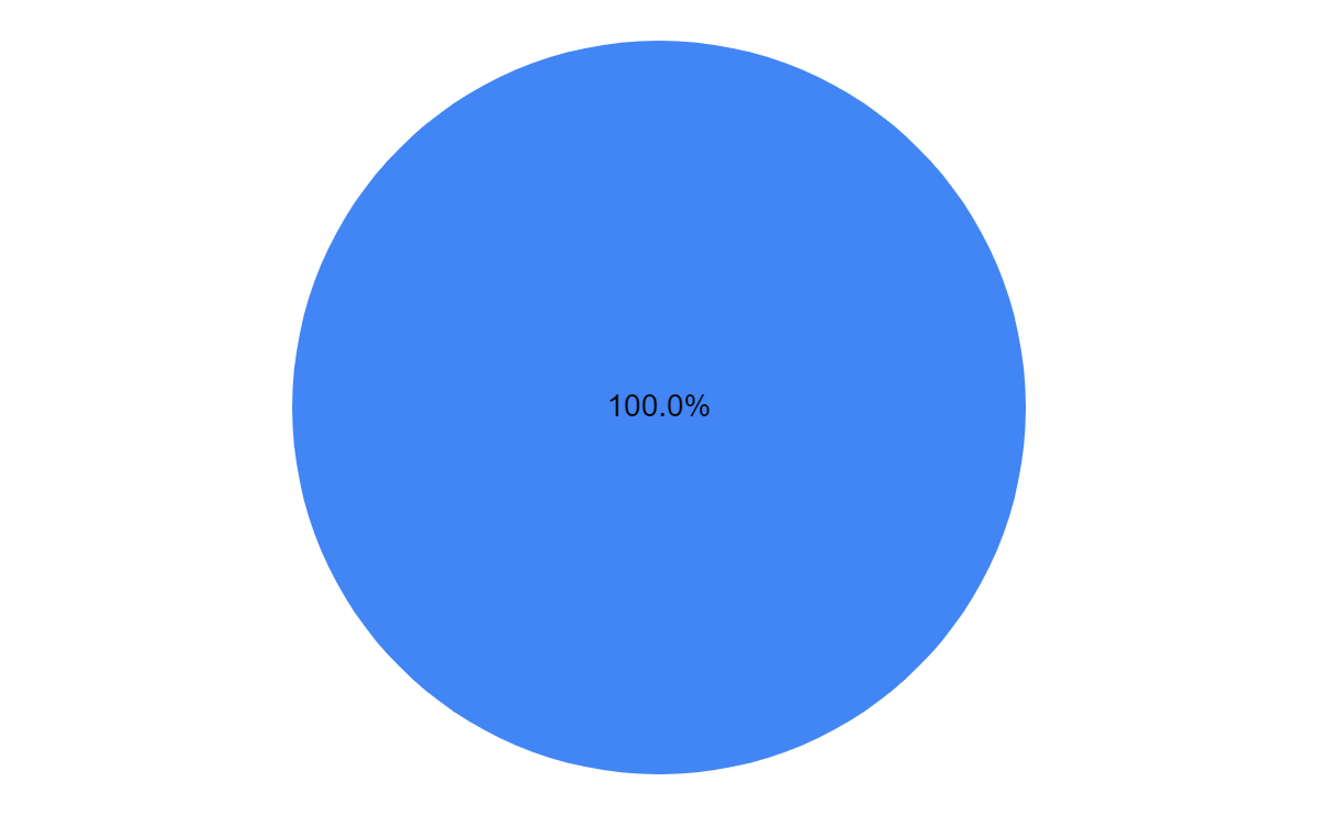 1591804929161.png