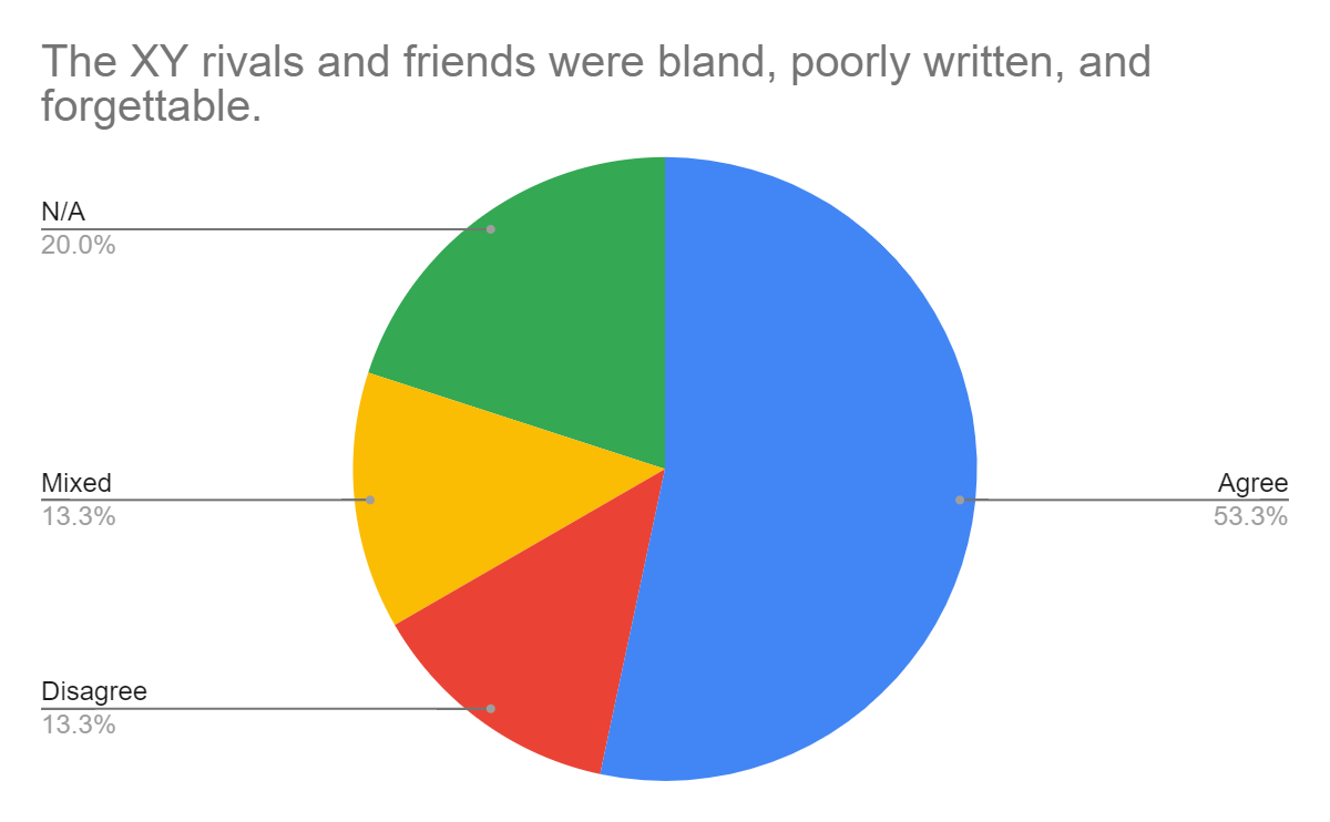 1591805369226.png