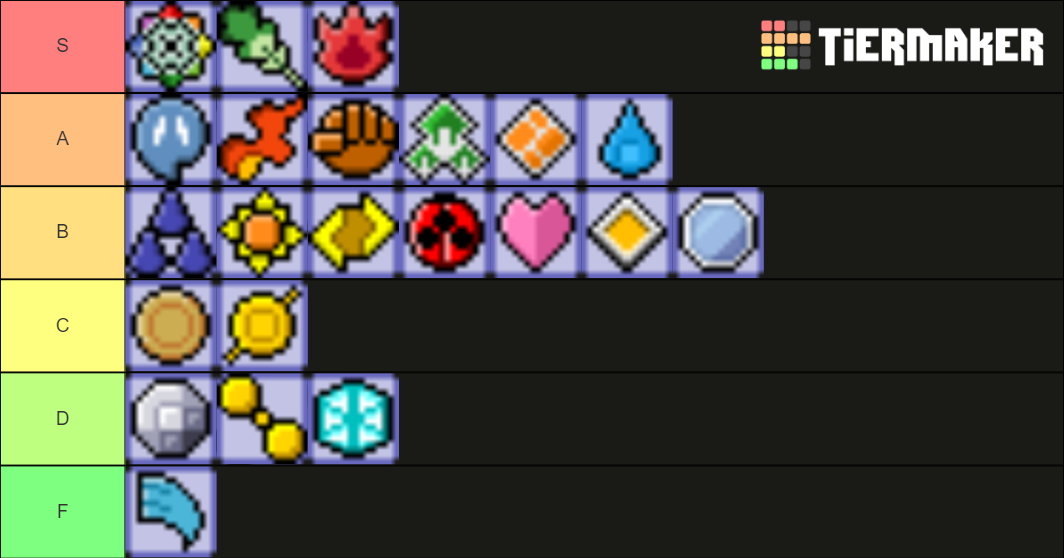 Update to Badges Should Include Ratings Tiers Icons for Non-Titled? - Chess  Forums 