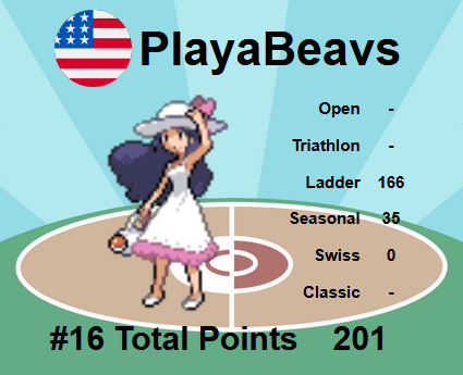 16 - beavs.png