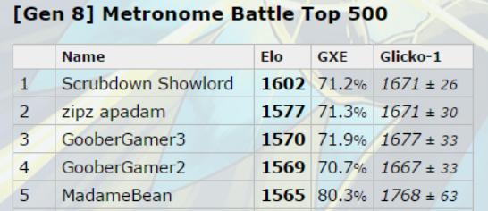 1600Elo.png