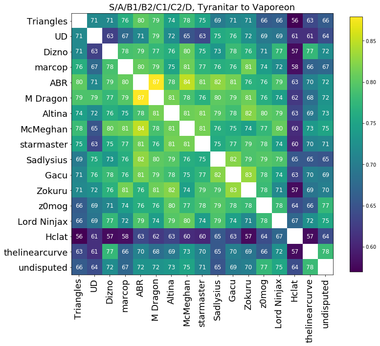 1602993530149.png