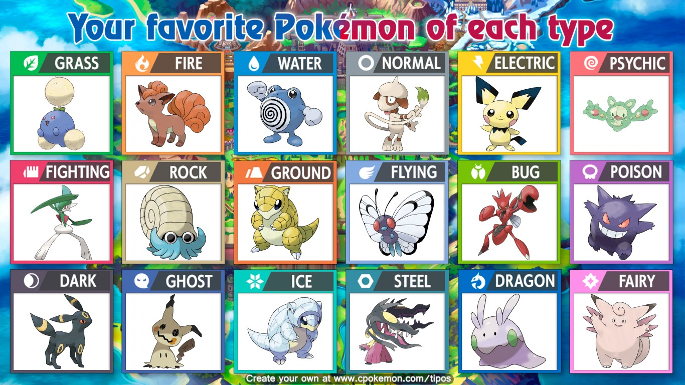 What's your favorite bug Pokémon from the Alola region and why