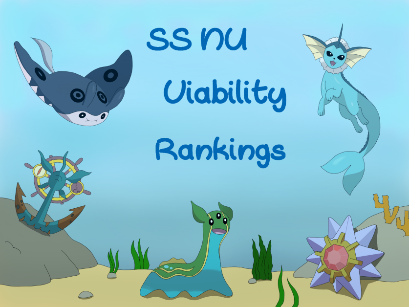 Resource - SV CAP Viability Rankings