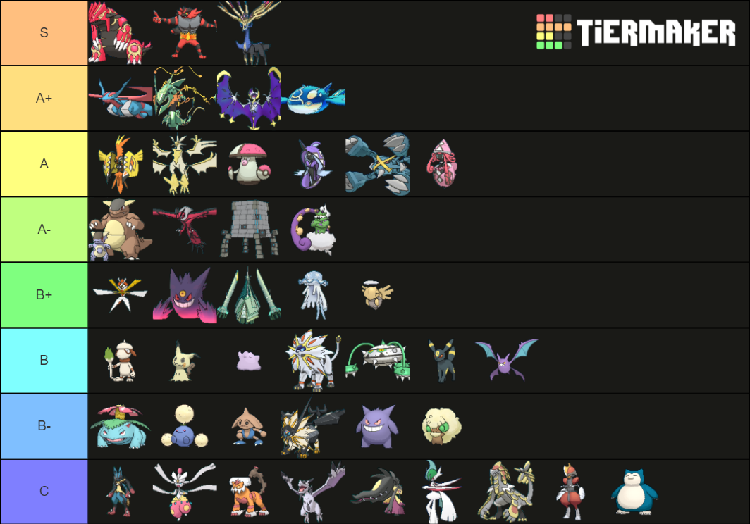 Abracadabra – Alakazam Analysis for Sun Series (VGC 2019) – MYSVGC