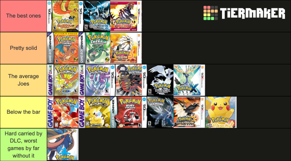 Pokemon games – every Pokemon game ranked from worst to best