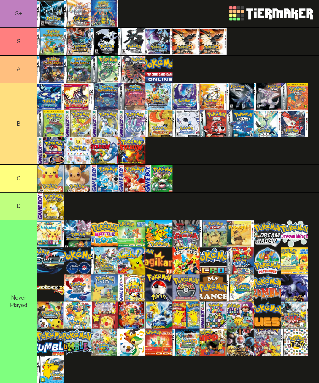 The Mattress — ultraericthered: REPOST: My Pokemon core game tier