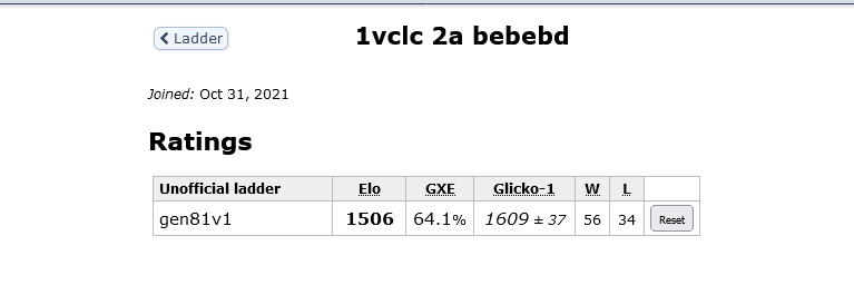 1635702210489.png