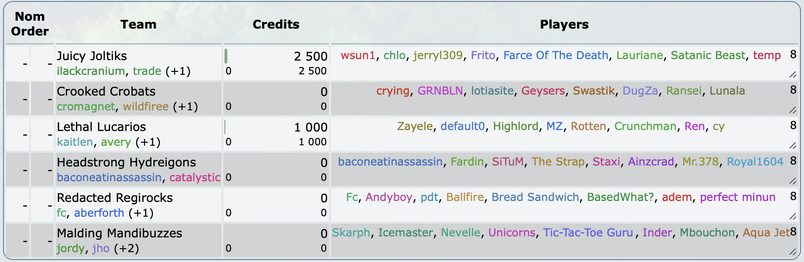 1641881947280.png