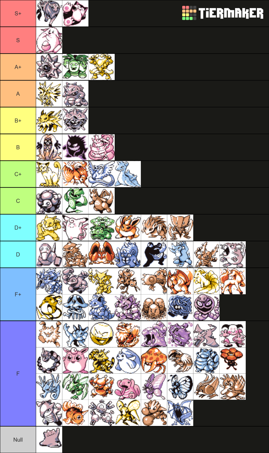 OU - RBY OU Viability Rankings, Page 3