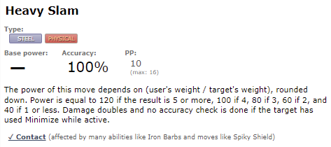 Current Heavy Slam description.