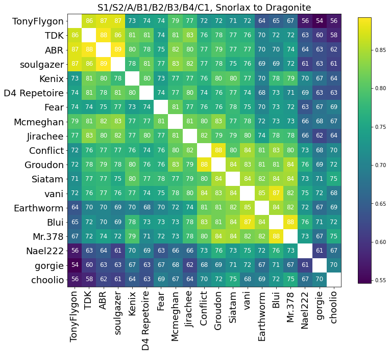 1653254308175.png