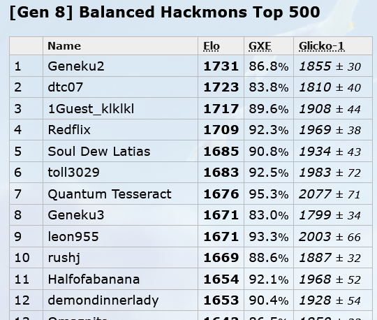 1664790432136.png