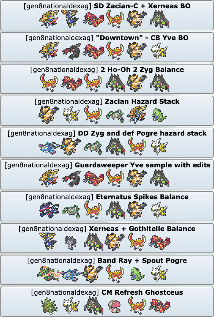 Project - Top 10 Titans of the Gen 8 AG Metagame