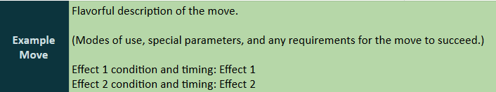 A screen shot of a move entry.