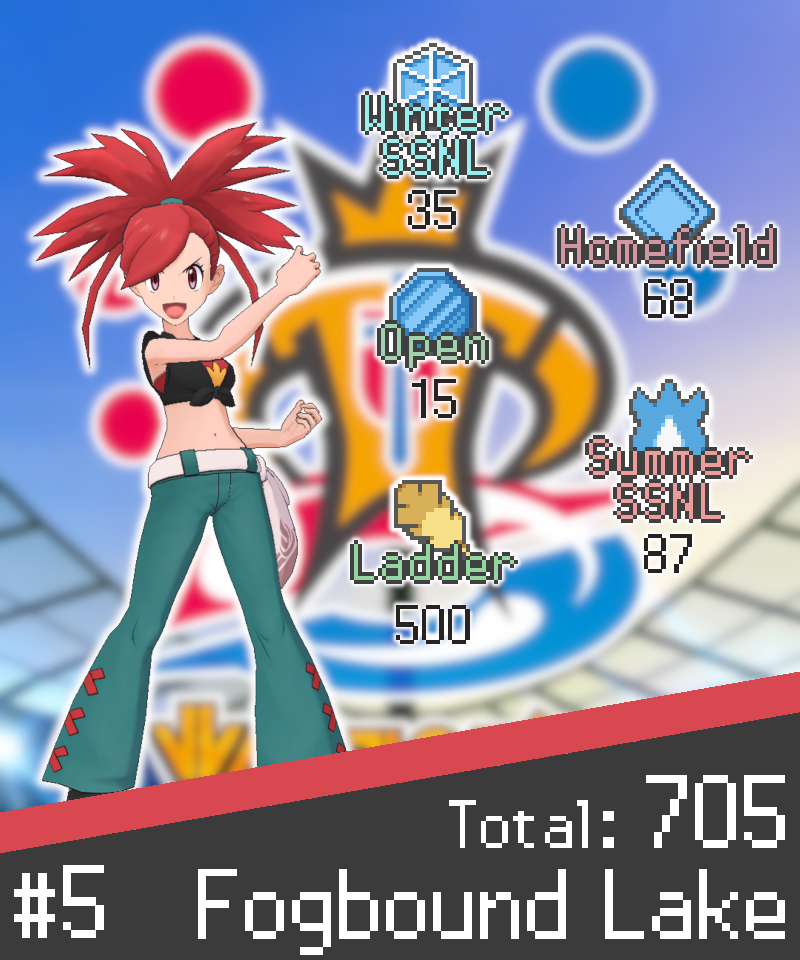 1669667466320.png
