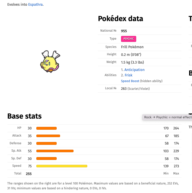 A reminder that according to Smogon, the best Pokemon out of all 157 from  Unova isn't any of the legendaries, it's fucking EXCADRILL The next two  below it are White Kyurem and