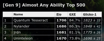 1675556427990.png