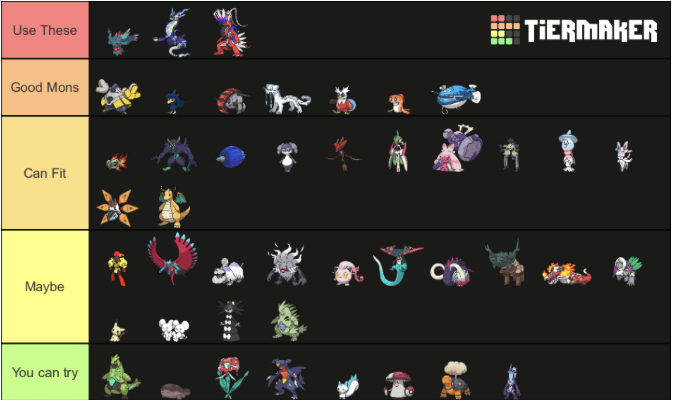 The Unviable Ubers: D-Rank - Smogon University