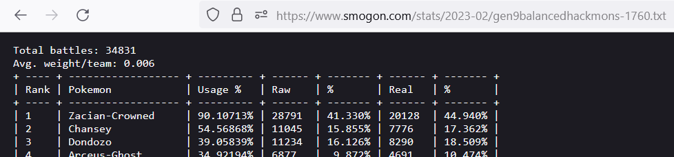 1677758626829.png