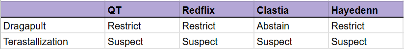 1679335545771.png