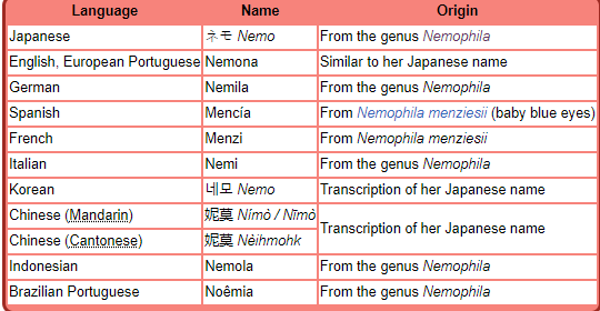 1679442955501.png