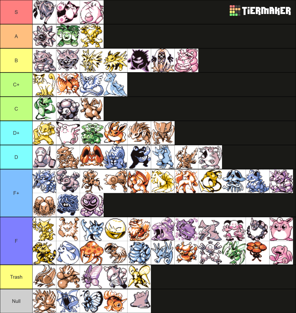 OU - RBY OU Viability Rankings, Page 3