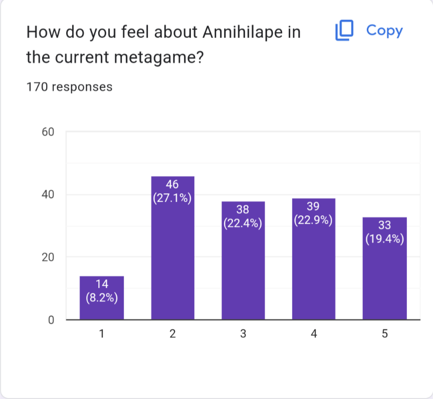 Metagame - National Dex Metagame Discussion