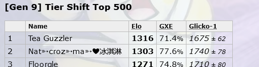 1682951350556.png