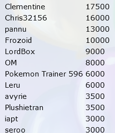 1683576036957.png