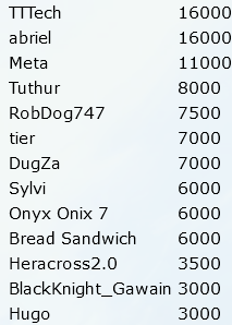 1683652641877.png