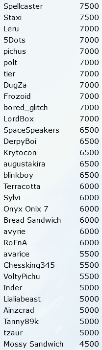 1683653360573.png
