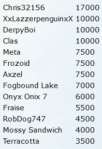 1683673678694.png