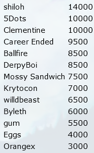 1683744260762.png